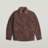 Boxy Fit Sherpa Jacket Boxy Fit Sherpa Jacket