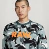 Camo RAW Sweater Camo RAW Sweater