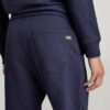 Core Sweat Pants Core Sweat Pants