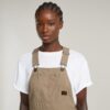 Dungaree Dress Dungaree Dress