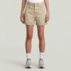 Judee Short Clean Edge Shorts