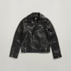 Leather Biker Jacket