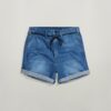 Lintell Denim Shorts Lintell Denim Shorts