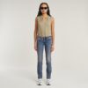 Midge Slim Straight Jeans Midge Slim Straight Jeans