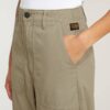 Pilot Cropped Pants