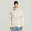 Premium Core Hooded Sweater Premium Core Hooded Sweater