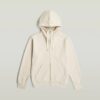 Premium Core Hooded Sweater Premium Core Hooded Sweater