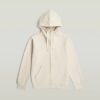 Premium Core Hooded Sweater Premium Core Hooded Sweater