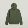 Premium Core Hoodie Zip Sweater Premium Core Hoodie Zip Sweater