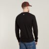 Premium Core Knitted Sweater