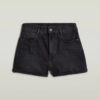 Tedie Ultra High Denim Shorts Tedie Ultra High Denim Shorts