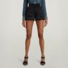 Tedie Ultra High Shorts Tedie Ultra High Shorts