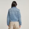 True Denim Jacket True Denim Jacket