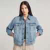 True Denim Jacket True Denim Jacket