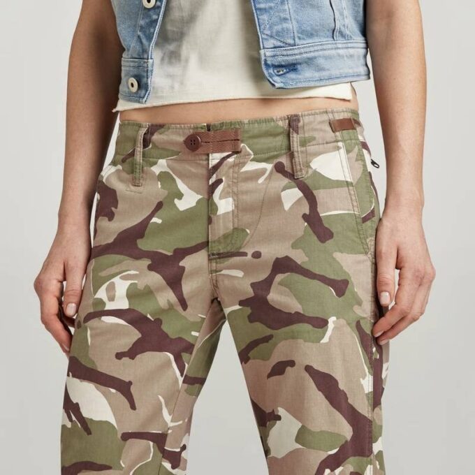 Y2K Camou Zip Pant Y2K Camou Zip Pant